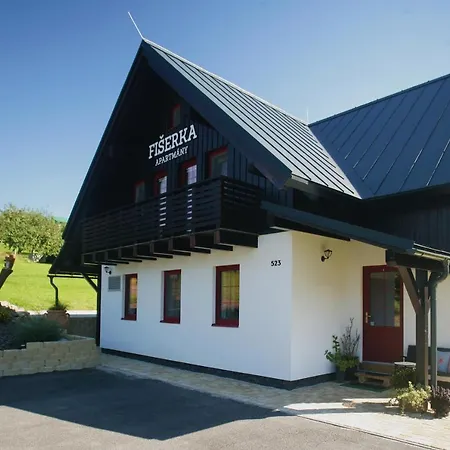 Fiserka *