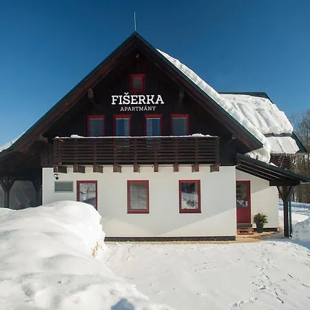 Fišerka